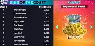 红魔硬核装备加持！《暗区突围：无限》4.29全平台上线